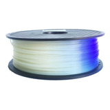 Rollo Abs - Abs 1.75 Uv-white To Blue