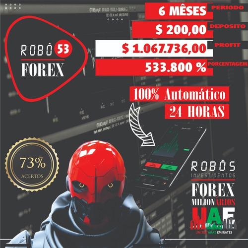 Robo Forex 53 _agressivo + Gerenciador De Ordens
