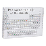 Tabla Periódica De Elementos: Elementos Químicos Acrílicos N