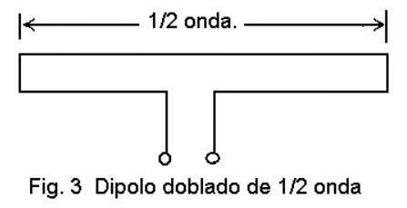 Dipolo Cerrado Banda 40 Metros Hf Radioaficionado 