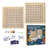 Tabla De Multiplicar Juguetes Educativos Montessori