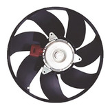 Electroventilador Ecosport Kinetic