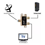 Tap Divisor 1x2 Tap 6db 9db 12db Nettv Antena Tv Holland