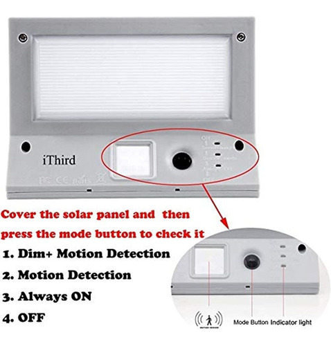 Luces Solares Sensor De Movimiento Al Aire Libre, Ithird Led