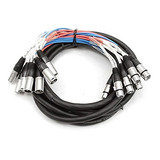 Cable Para Amplificador Seismic Audio