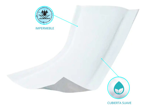 Pañal Predoblado / Tipo Sabana 30 Piezas Economico
