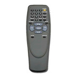 Control Remoto Tv Tubo Para Sanyo Noblex Philco Y Mas Tv-41