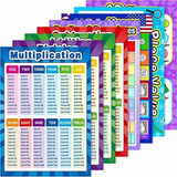 Juguete Carteles Educativos De Matemáticas Para Niños Pequ