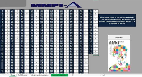 Test Mmpi A Version Pro Informe Automatizado Ilimitado