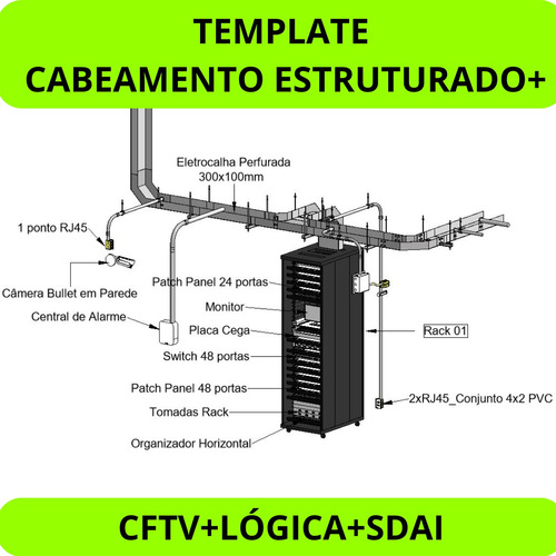 Revit Mep Sistemas Eletrônicos+spda+elétrico Com Aulas