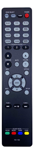 Inteching Rc-1183 - Mando A Distancia Para Denon Avr-e400, A