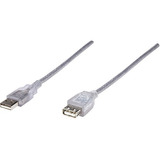 Cable Manhattan 15 Pies A-macho A Hembra Usb 2.0 Cable