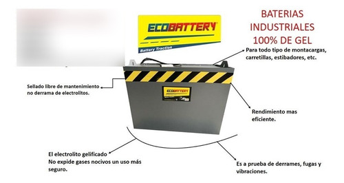 Batería Industrial Para Montacargas De Gel