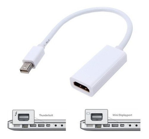 Cable Thunderbolt Mini Display Port Hdmi Macbook Pcimport