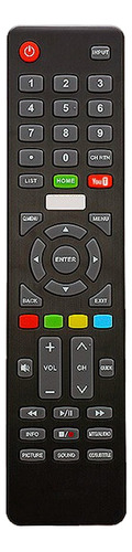 Control Remoto Para Smart Tv Telefunken -  Top House - Bgh
