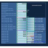 Calculador De Prestamos Para Financieras En Planilla Excel