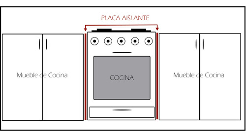 Aislante Termico Placas P Cocina, Calefactores, Etc