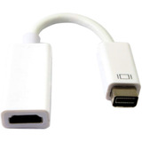 Cable Mini Dvi Macho A Hdmi Hembra (15cm)