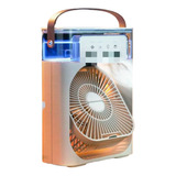 Ventilador Del Miniaire Acondicionado Evaporativo