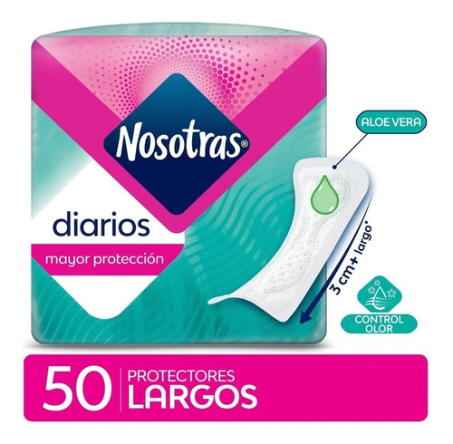 Nosotras Protector Diarios Largos 50 Unidades