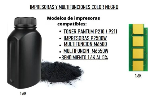 Kit Recarga Pantum Toner+chip Alternativo P2500w M6550nw 211