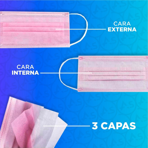 Barbijo Negro Tapaboca Descartable Anmat X50u Tricap 95 %