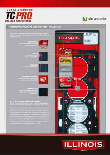 Reten Distribucion Fiat Albea -1.0/1.3/1.4 Foto 4