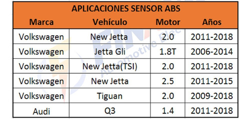 Sensor Abs Jetta New Jetta Tiguan Q3 Ruedas Trasera  Foto 6