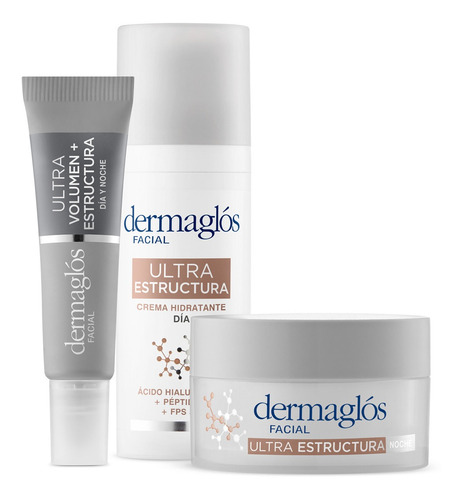 Kit Facial Dermaglós Ultra Estructura Dia Noche Ojos