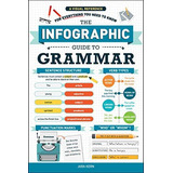 The Infographic Guide To Grammar : A Visual Reference For Everything You Need To Know, De Jara Kern. Editorial Adams Media Corporation, Tapa Blanda En Inglés