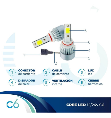 Kit Cree Led C6 H1 H4 H7 H11 9006 6ta Generacion