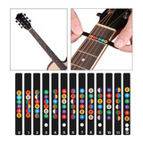 Sticker  Aprendizaje Notas Guitarra