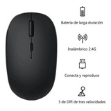 Mouse Dual Inalámbrico Bluetooth Recarg Tel/tablets/pc Dpi