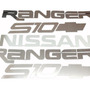 Emblema Insignia Nissan Frontier Capot 658908z300 Nissan Titan