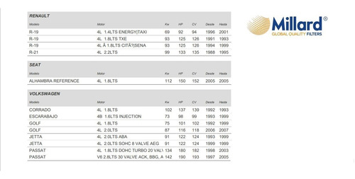 Mf 5030 Filtro Gas Audi A4 4l A4 V6 Y A6 V6 2.7; 2.8 V6 3.0l Foto 8