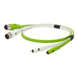 Cable Oyaide Neo Clase B Rca A Xlr Macho Rxm (2 M)