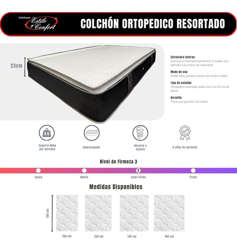 Promoción Colchón Ortopédico Unipilow 100x190 + Almohadas