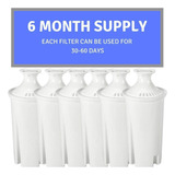 Replacement Water Filters 6pc Set Fits Brita Pitchers  Dispe