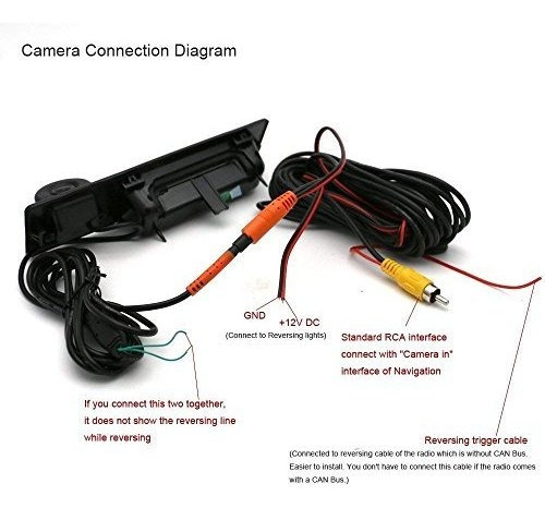 Camara Vision Trasera Ccd Hd Para Bmw Serie Foto 5