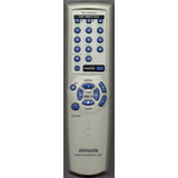 Control Remoto Rc-zas02 Para Equipo De Audio Marca Aiwa