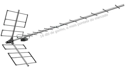 Antena Para Copa Do Mundo 4k Boca De Jacaré Proeletronic Nf