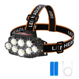 Faro 8led Mazorca Impermeable Alto Brillo Zoom Camping Pesca Color De La Luz Blanco