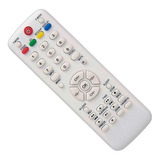 Controle Remoto Compatível Tv H-buster Lcd / Led