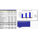 Car Wash Business Plan - Ms Word/excel