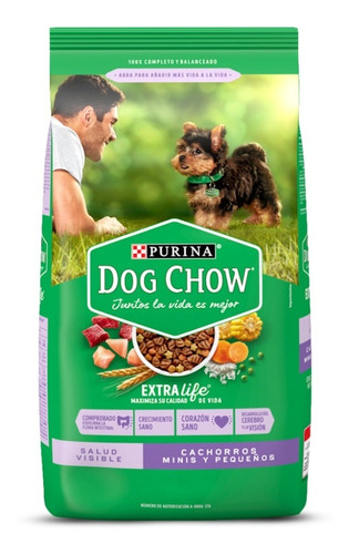 Dog Chow Cachorro Minis Y Pequeños 2kg