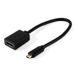 Adaptador Hdmi Hembra A Micro Hdmi Macho