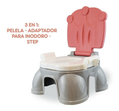 Pelela 3 En 1 Ok Baby Con Portarrollo Y Manijas 1130