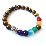 Pulsera Buda Piedras Naturales Ojo De Tigre 7 Chakras 8mm