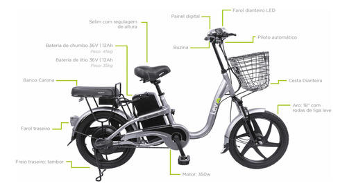 Bicicleta Elétrica Lev E-bike Lítio - Leia A Descrição.