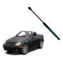 Resorte Neumtico  Mercedes Benz Slk 97/..capot S/cob. Pla Mercedes Benz Clase SLK